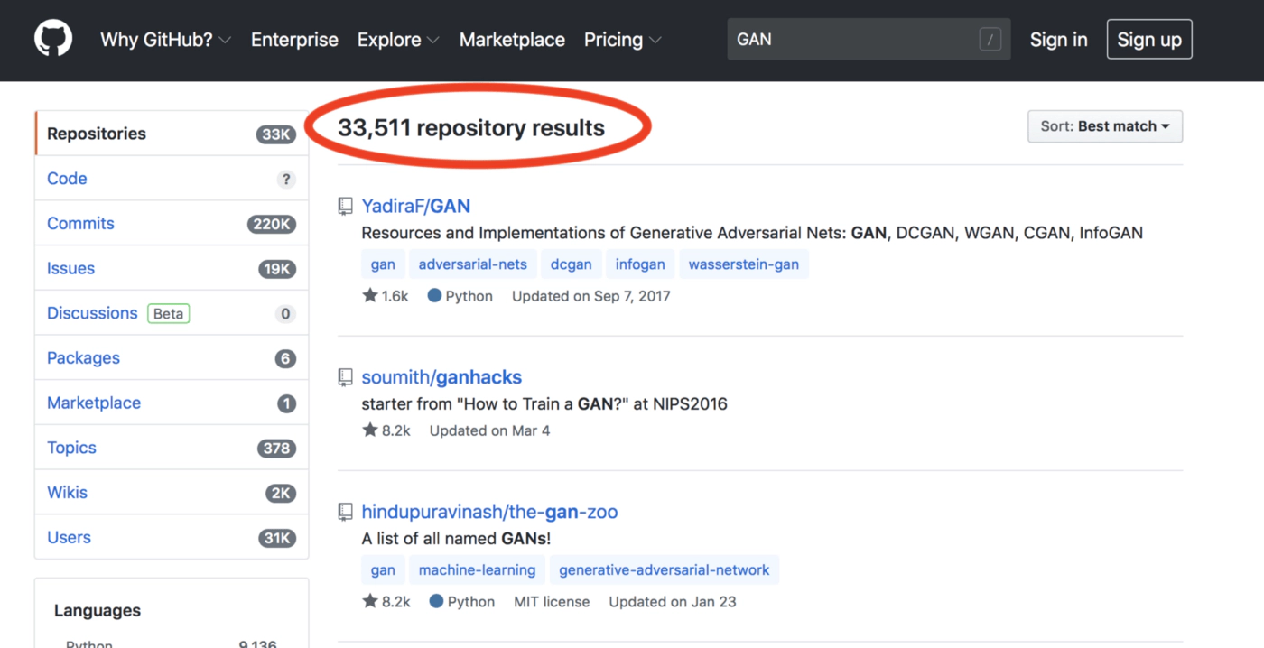 Code repository github